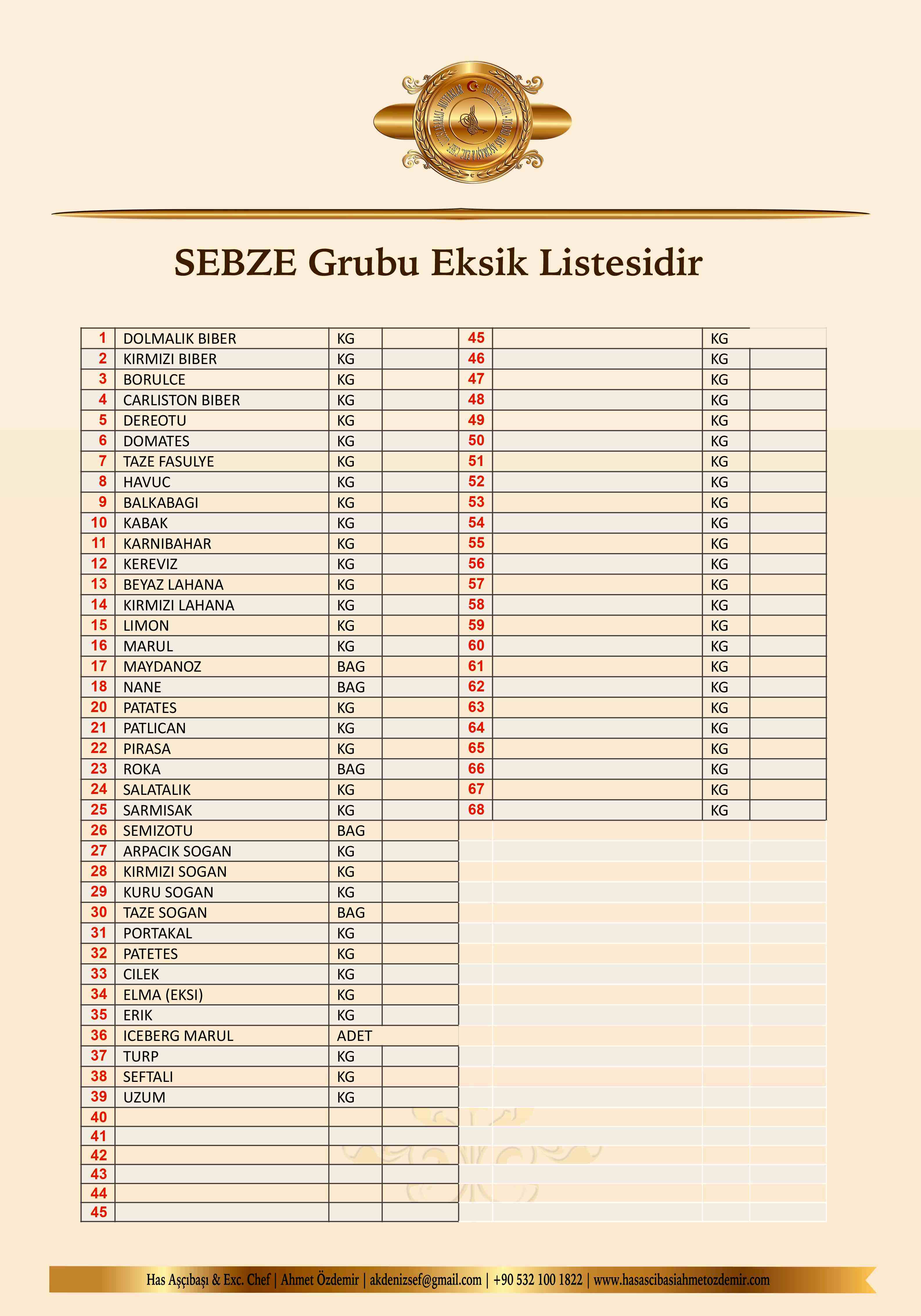 EKSIK LISTELERI